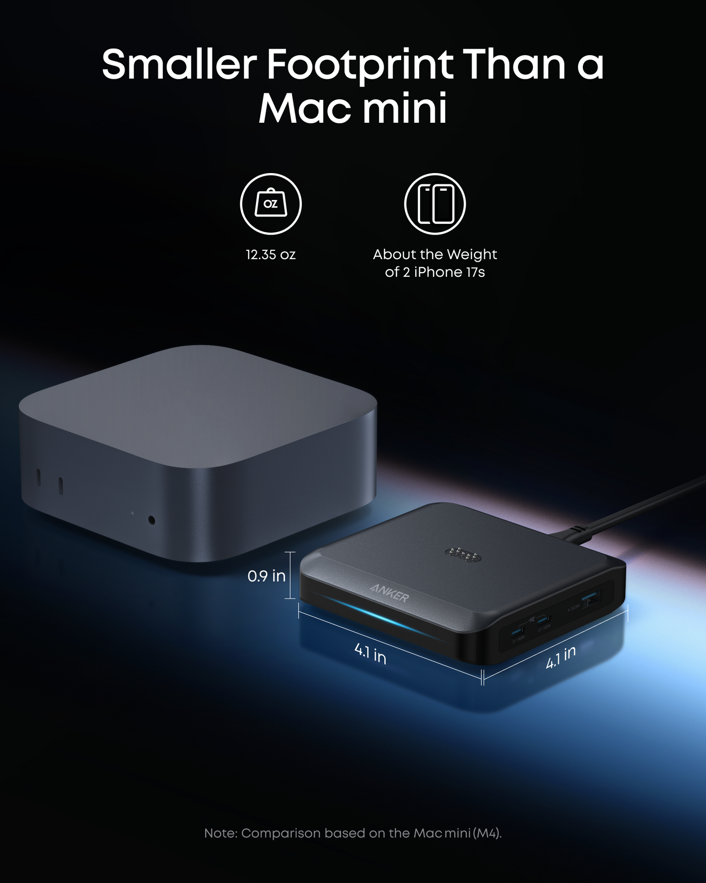 Ładowarka Stacja Anker do zewnętrznej baterii Prime, 150W, 5A, 1 x Pogo Pin - 1 x USB-A - 2 x USB-C, Czarny A1903G11