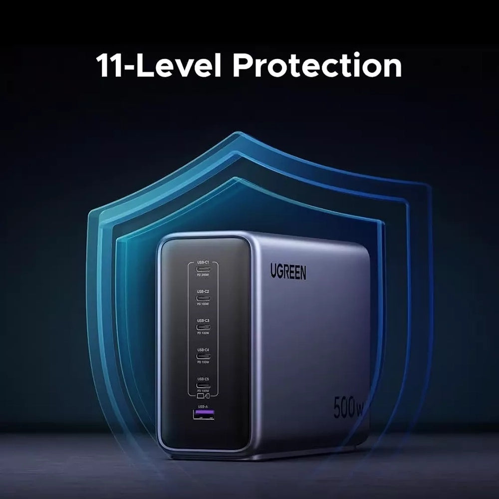 Ładowarka Stacja UGREEN Nexode X759, 500W, 5A, 1 x USB-A - 5 x USB-C, Szara
