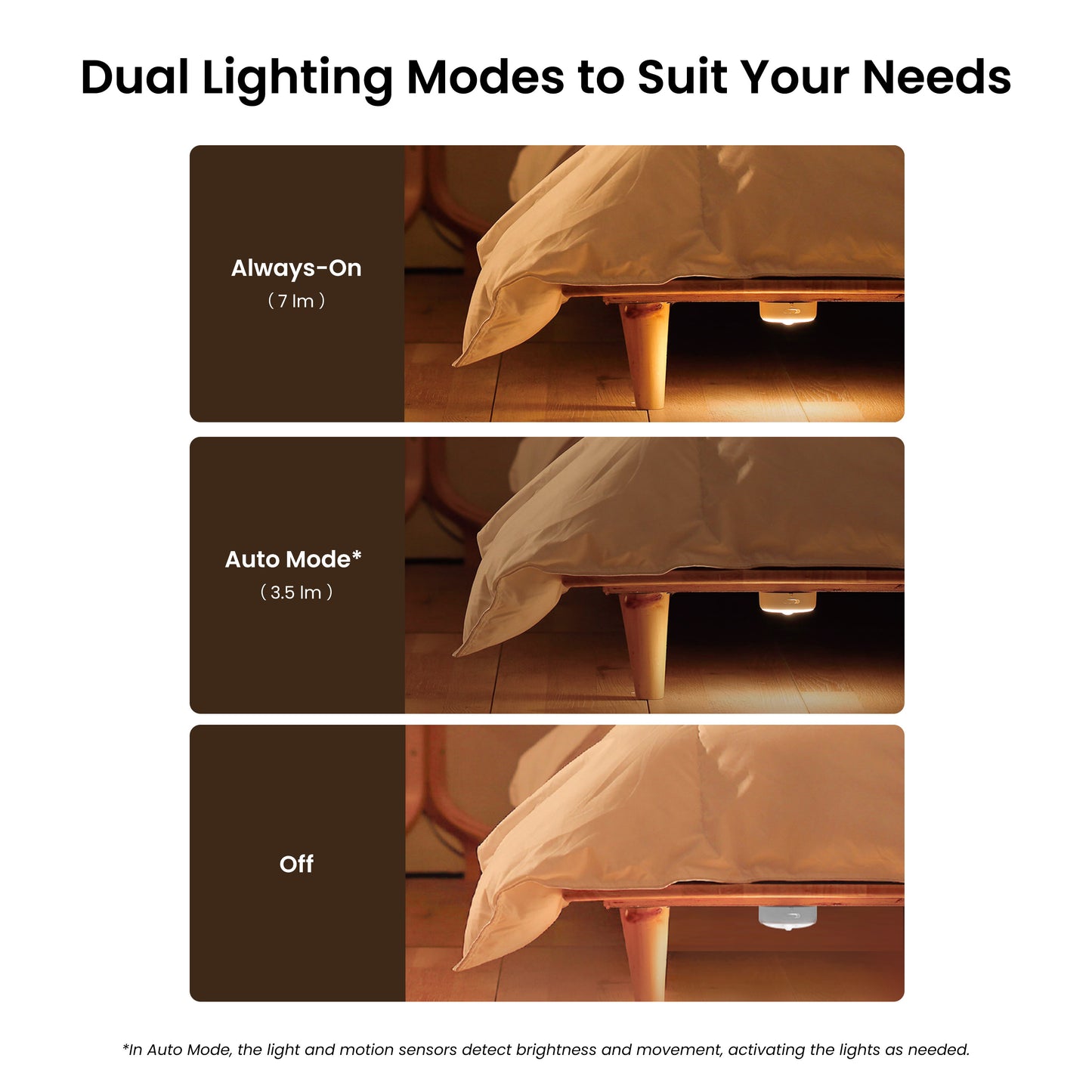 Lampa nocna LED Yeelight Polaris 2, czujnik, biała YLYYD-0024