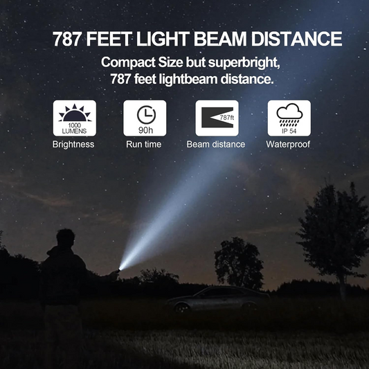 Latarka LED Xiaomi Mi Multifunction, 1000lm, IPX4 BHR7004GL