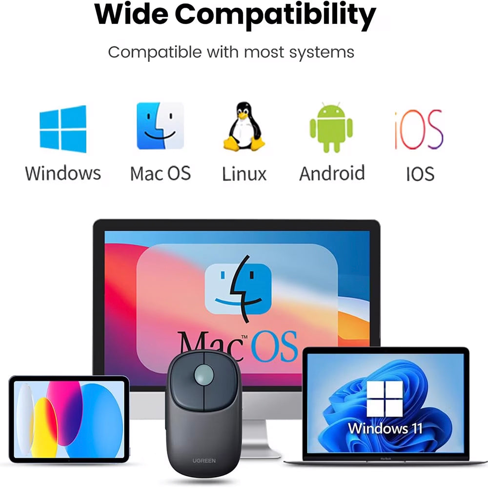 Mysz Bezprzewodowa UGREEN MU102 FUN+, 4000DPI, BT / Wi-Fi, Niebieska