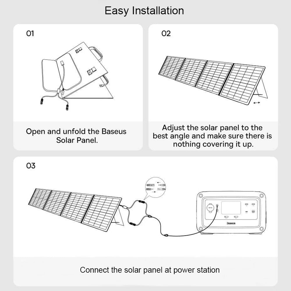 Panel Fotowoltaiczny Baseus, 100W, 1,58m x 0,39m, Zielony CCNL050006