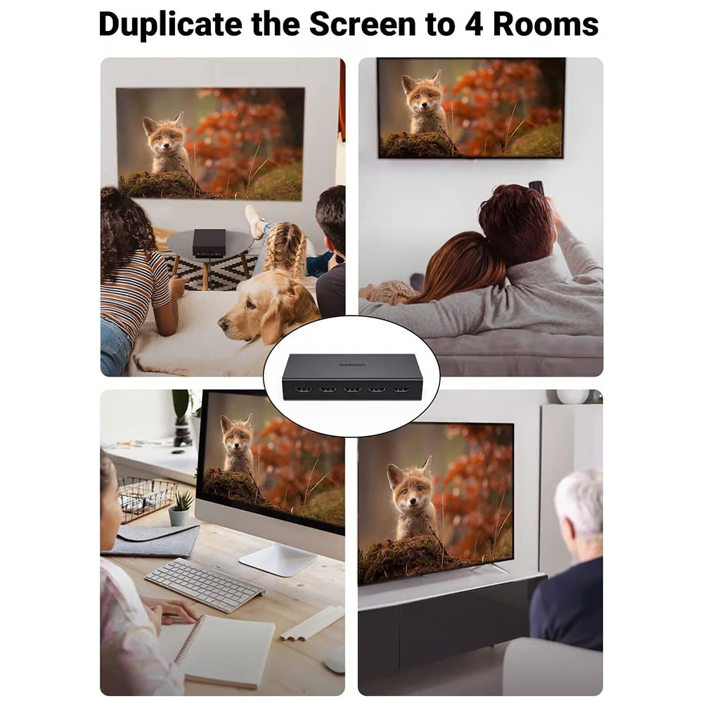 Splitter Video HDMI UGREEN CM570 (90514), Czarny