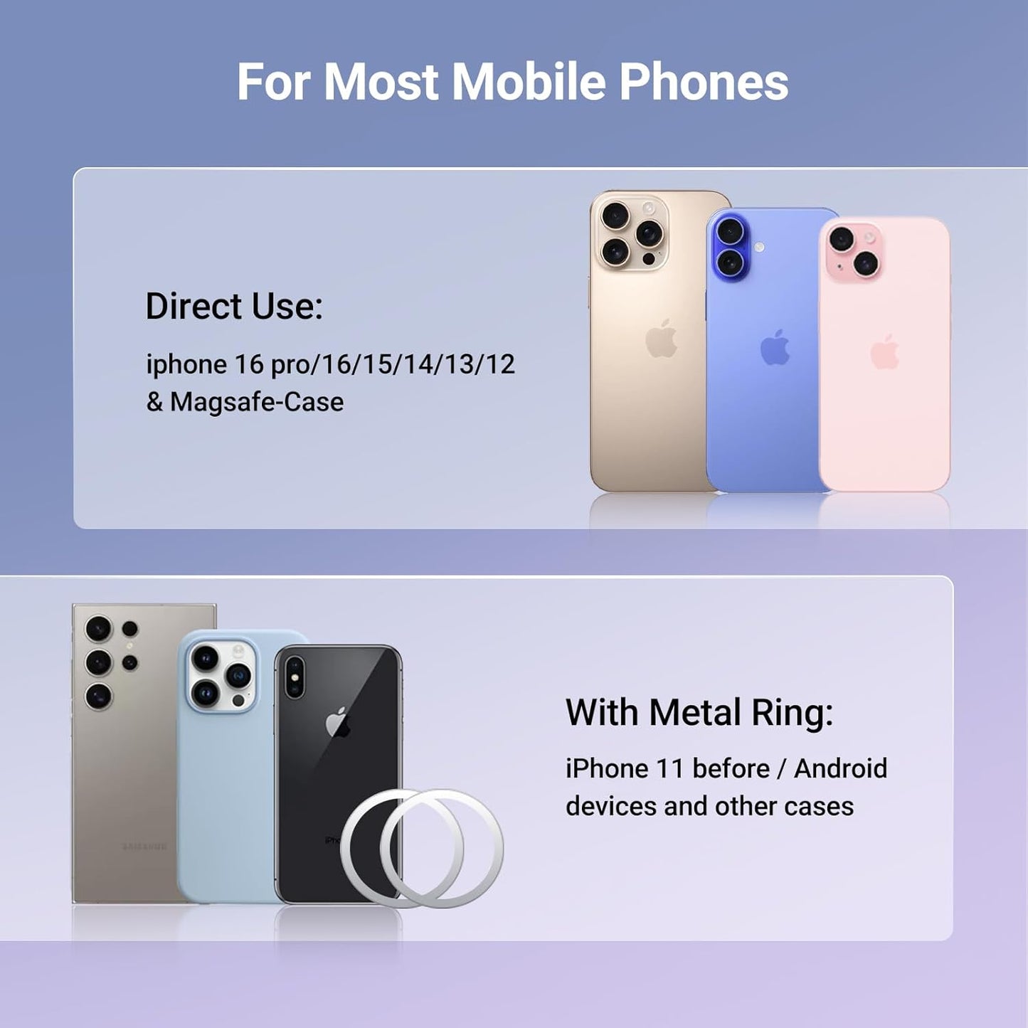 Uniwersalny Magnetyczny Uchwyt Samochodowy UGREEN LP865, Czarny