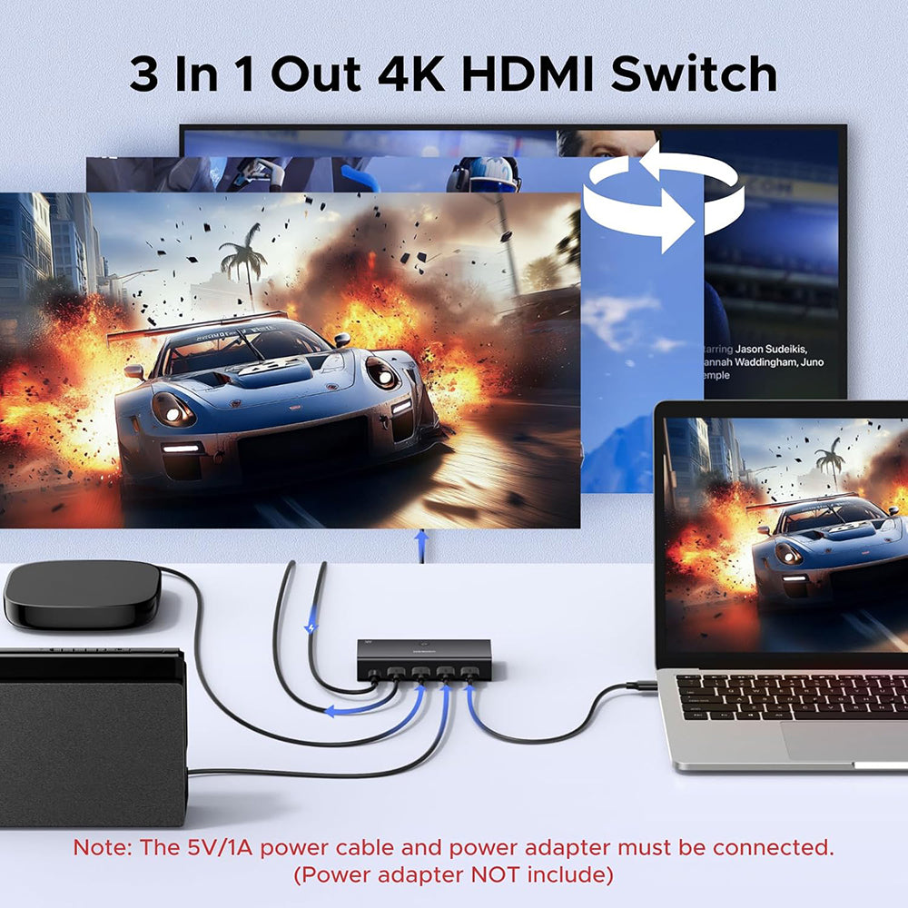 Switch Video HDMI UGREEN AW504 (55857), Czarny