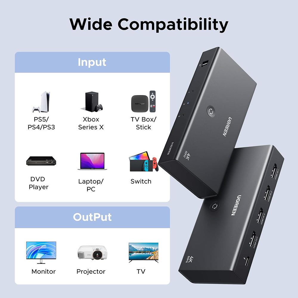 Switch Video HDMI UGREEN AW504 (55857), Czarny