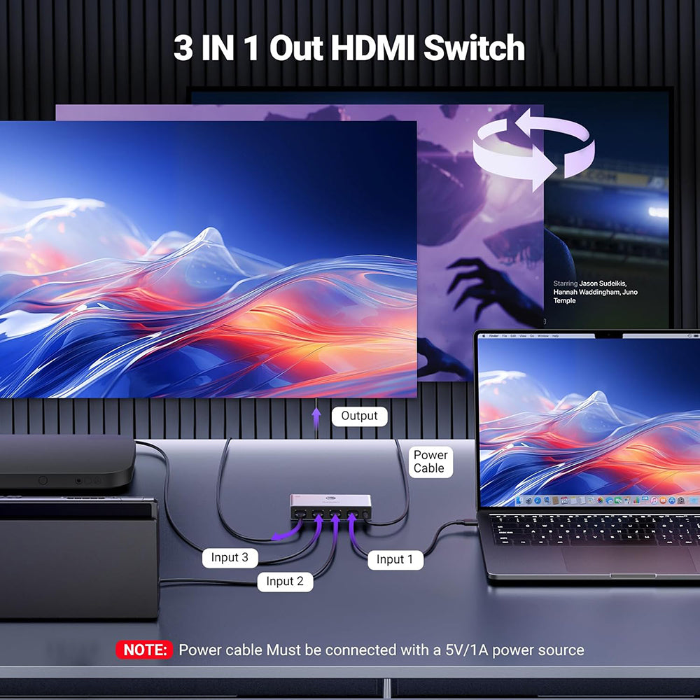 Przełącznik wideo HDMI UGREEN CM624 (15604), Szary