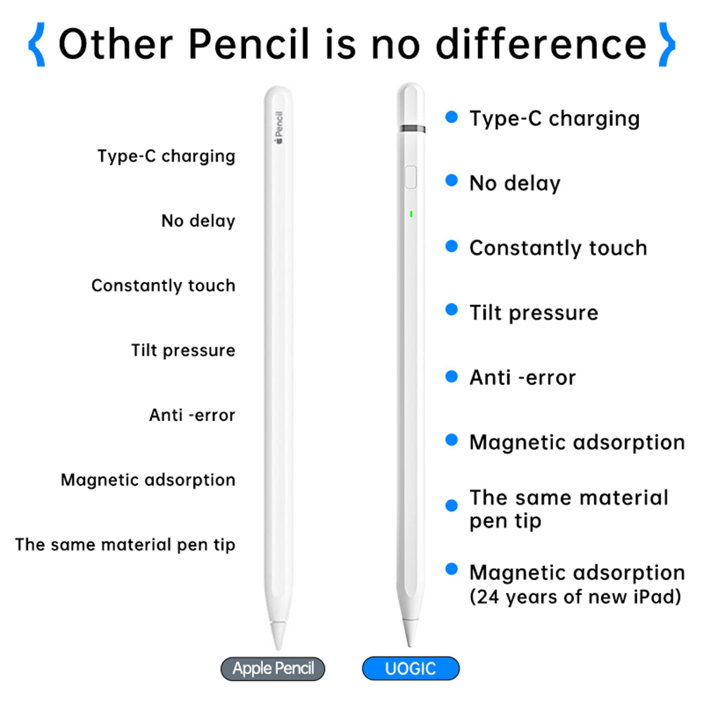Touch Pen Techsuit AP01 Pro dla Apple iPad, Wersja Aktywna, Biały