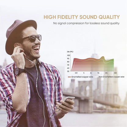 Adapter Audio USB-C - 3.5mm UGREEN AV142, Czarny