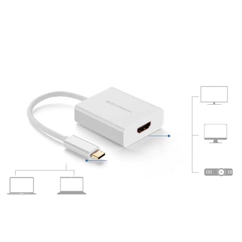 Adapter Audio i Video USB-C - HDMI UGREEN, Biały
