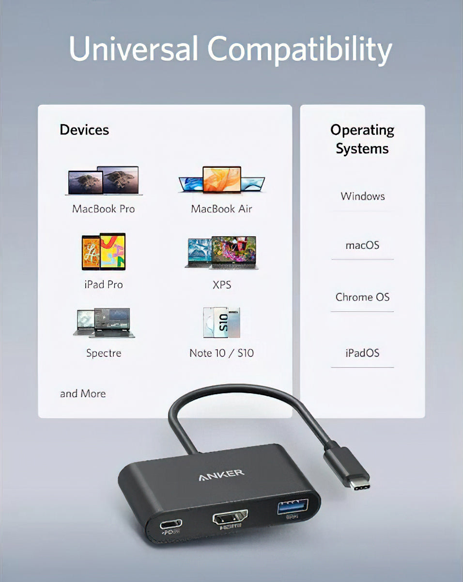 Adapter Audio i Video USB-C - USB-C / HDMI / USB-A Anker PowerExpand, Czarny A8339HA1
