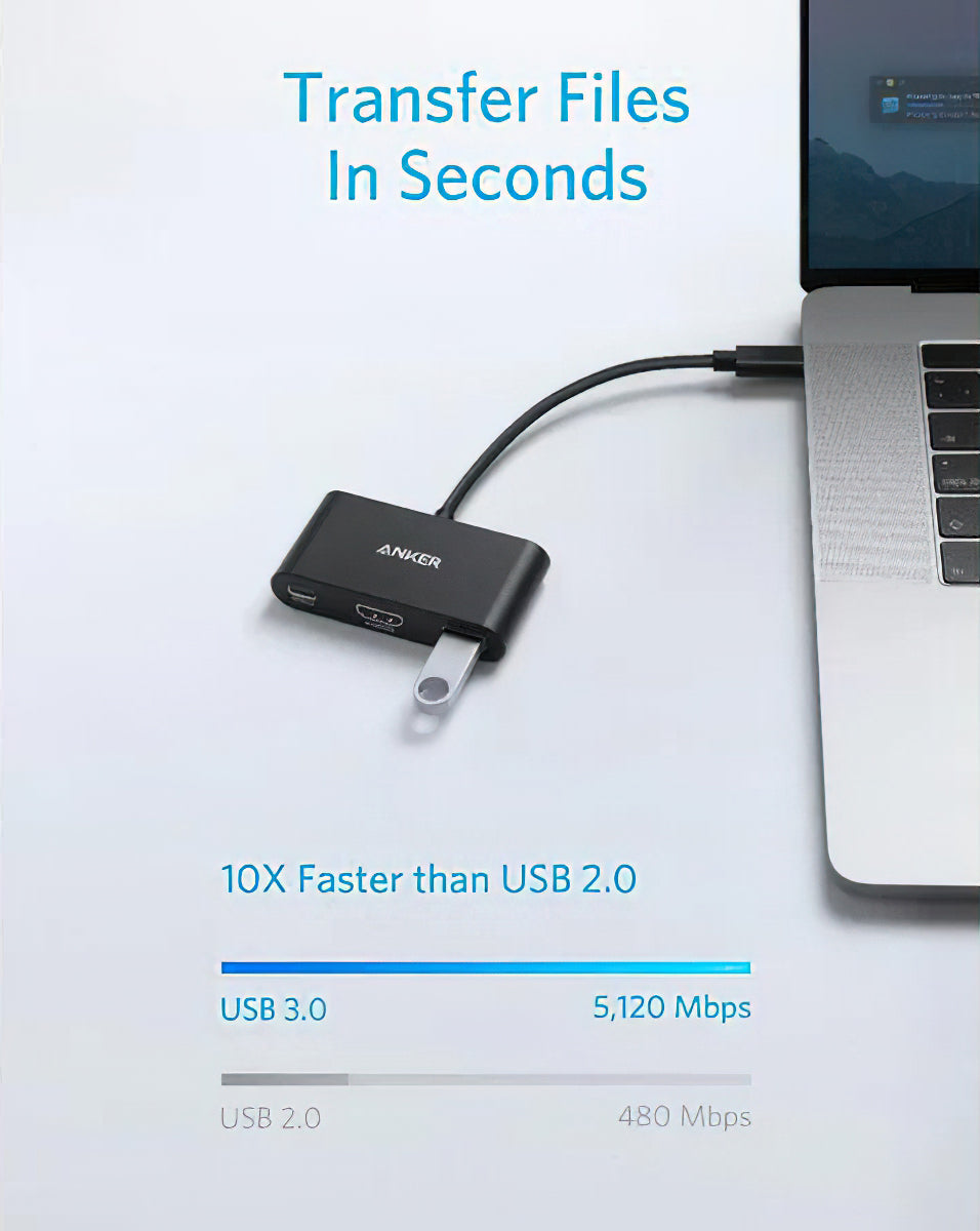 Adapter Audio i Video USB-C - USB-C / HDMI / USB-A Anker PowerExpand, Czarny A8339HA1