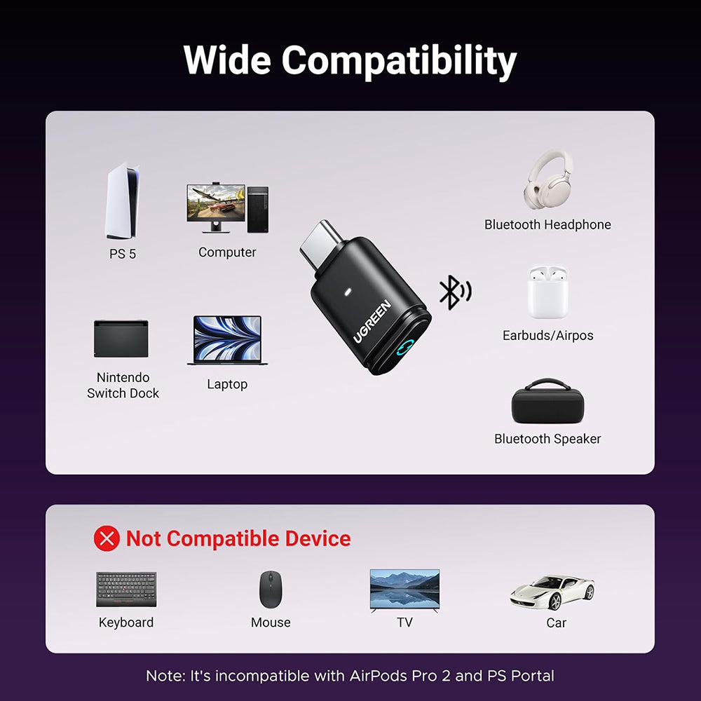Adapter Bluetooth USB-C UGREEN BT501, Czarny