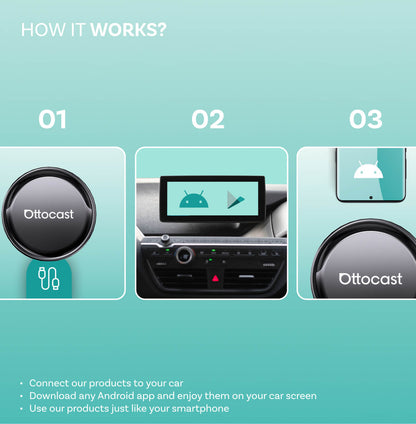 Bezprzewodowy adapter Carplay / Android Auto Ottocast OttoAibox P3 Pro dla Apple iPhone / Android Series PCS61-T