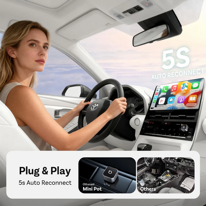 Bezprzewodowy adapter Carplay / Android Auto Ottocast Mini Cube Style C dla Apple iPhone / Android Series CP88-T3