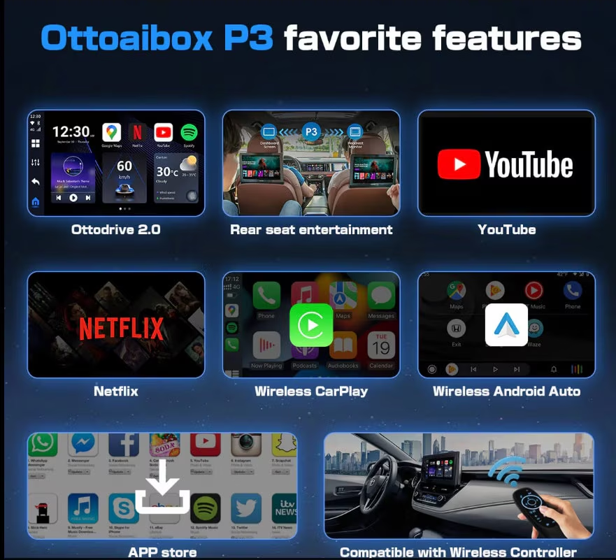 Bezprzewodowy adapter Carplay / Android Auto Ottocast OttoAibox P3 dla Apple iPhone / Android Series PCS46