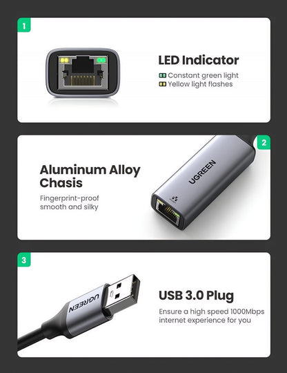 Karta Sieciowa UGREEN CM209, RJ45, USB, Szara