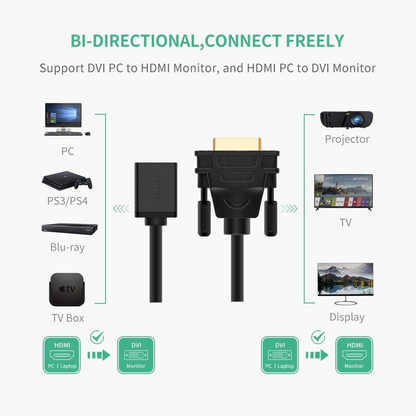 Adapter Video UGREEN 20118, HDMI - DVI, 1080P, Czarny