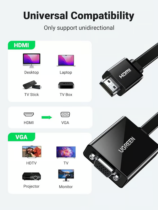 Adapter wideo UGREEN CM611 (90813), HDMI - VGA, 1080P, czarny
