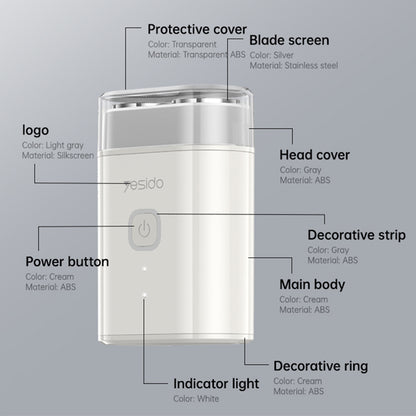 Golarka Yesido MG20, Biała