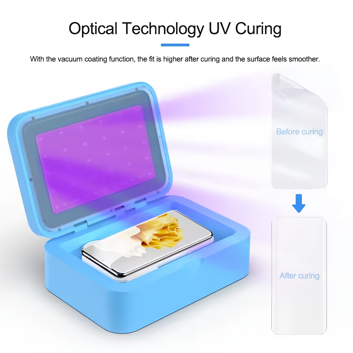 Sunshine SS-918B SE UV Vacuum Laminating Machine for Applying UV Protection / Hydrogel Films