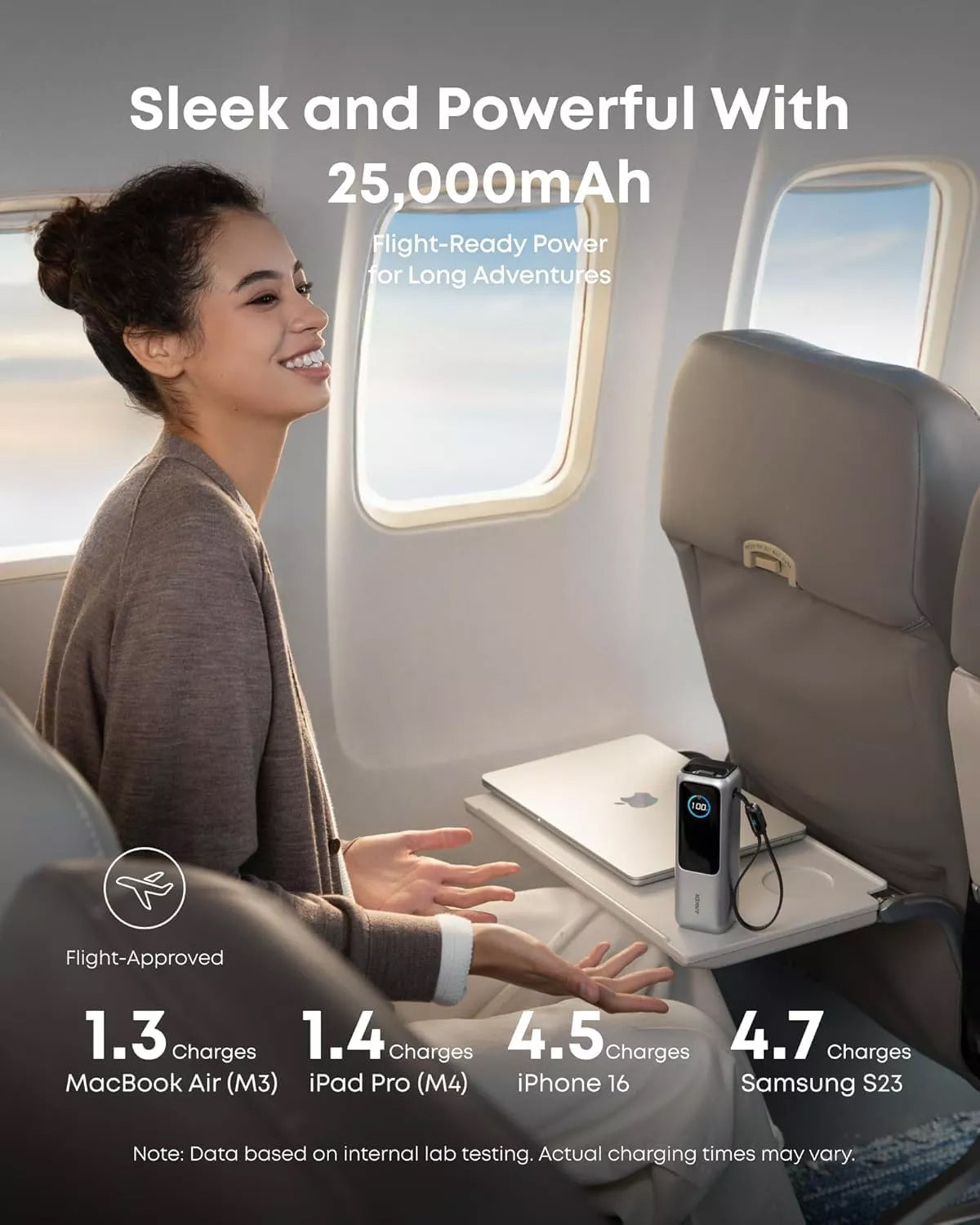 Zewnętrzna bateria Anker, 25000mAh, 165W, QC + PD, 1 x USB-A - 3 x USB-C, Srebrna, Ponownie zapakowana A1695H41