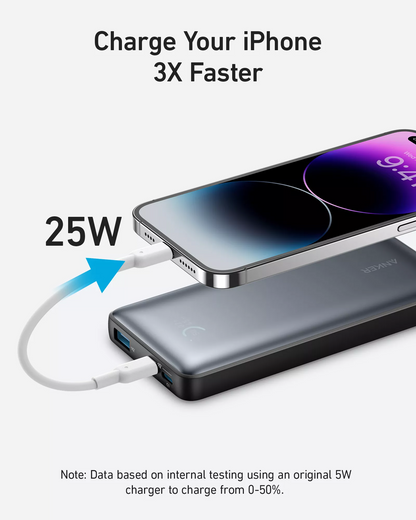 Powerbank Anker 533 PowerCore, 10000mAh, 25W, QC + PD, 1 x USB-A - 2 x USB-C, Czarny A1249G11