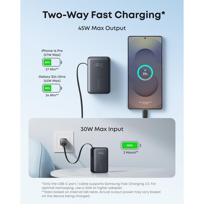 Zewnętrzna bateria Anker Nano, 10000mAh, 45W, QC + PD, 1 x USB-A - 1 x USB-C, Czarna A1638H11