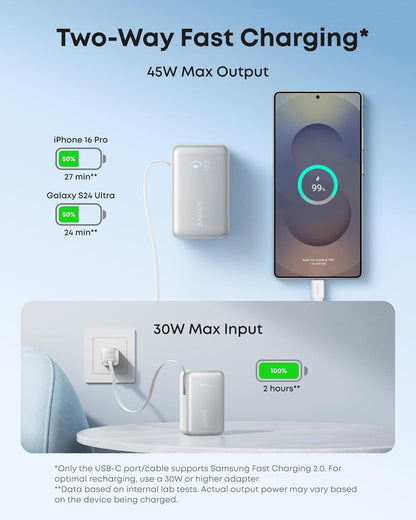 Zewnętrzna bateria Anker Nano, 10000mAh, 45W, QC + PD, 1 x USB-A - 1 x USB-C, Biała A1638H21