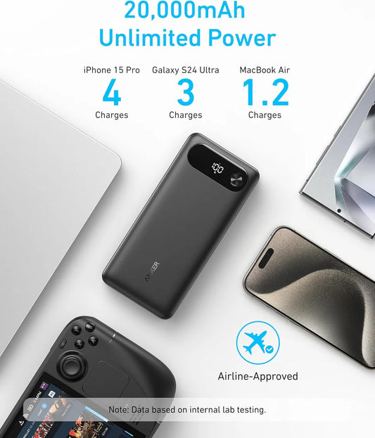 Zewnętrzna bateria Anker PowerCore, 20000mAh, 87W, QC + PD, 1 x USB-A - 2 x USB-C, Czarna A1383H11