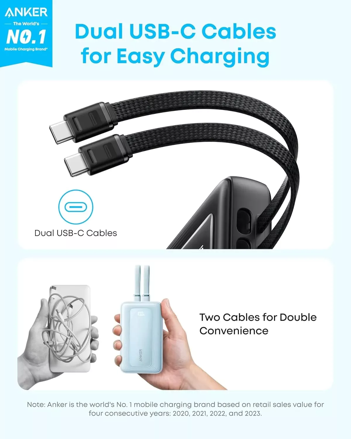 Zewnętrzna bateria Anker Zolo, 20000mAh, 45W, QC + PD, 1 x USB-A - 3 x USB-C, Czarna A1681H12