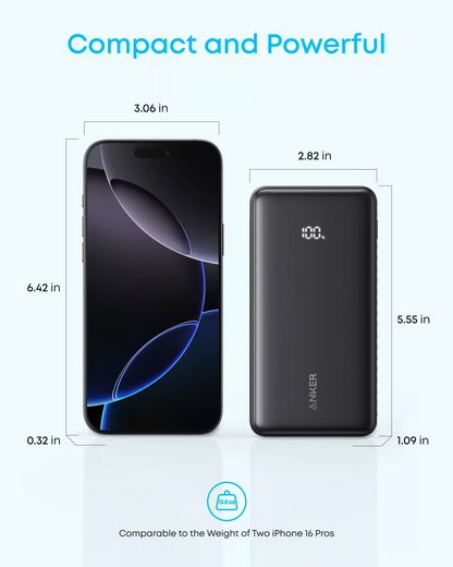 Zewnętrzna bateria Anker Zolo, 20000mAh, 22.5W, QC + PD, 1 x USB-A - 2 x USB-C, Czarna A110EH11