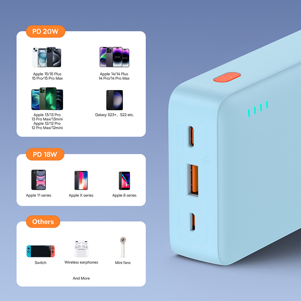 Zewnętrzna bateria Baseus Airpow, 20000mAh, 20W, QC + PD, 1 x USB-A - 1 x USB-C, Niebieska P10022804313-00