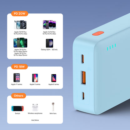 Zewnętrzna bateria Baseus Airpow, 20000mAh, 20W, QC + PD, 1 x USB-A - 1 x USB-C, Niebieska P10022804313-00