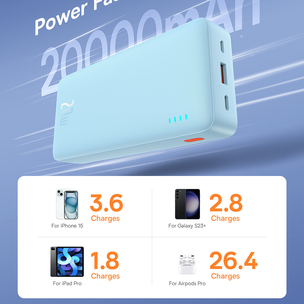 Zewnętrzna bateria Baseus Airpow, 20000mAh, 20W, QC + PD, 1 x USB-A - 1 x USB-C, Niebieska P10022804313-00