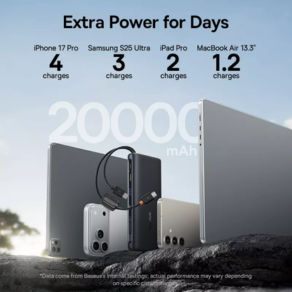 Zewnętrzna bateria Baseus EnerFill FC41, 20000mAh, 100W, QC + PD, 1 x USB-A - 3 x USB-C, Czarna E0028N03