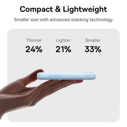 Powerbank Baseus EnerFill FC11, 20000mAh, 22.5W, QC + PD, 1 x Lightning - 1 x USB-A - 2 x USB-C, Niebieski E0027S06