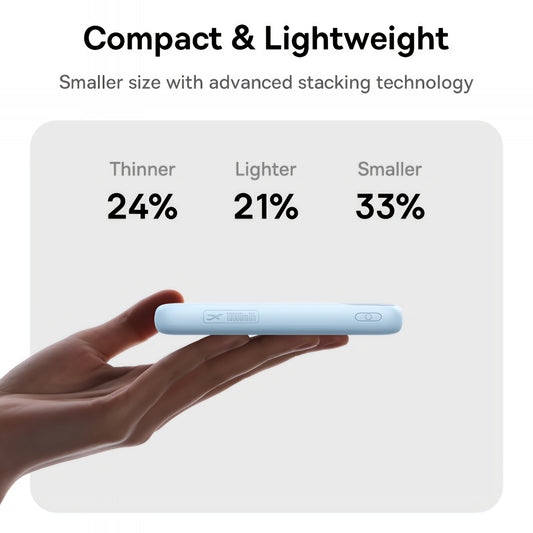 Powerbank Baseus EnerFill FC11, 20000mAh, 22.5W, QC + PD, 1 x Lightning - 1 x USB-A - 2 x USB-C, Niebieski E0027S06