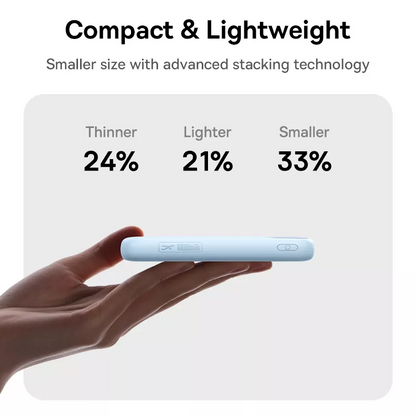 Baseus EnerFill FC11 External Battery, 20000mAh, 22.5W, QC + PD, 1 x Lightning - 1 x USB-A - 2 x USB-C, Beige E0027S05