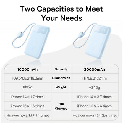 Powerbank Baseus EnerFill FC11, 20000mAh, 22.5W, QC + PD, 1 x Lightning - 1 x USB-A - 2 x USB-C, Niebieski E0027S06