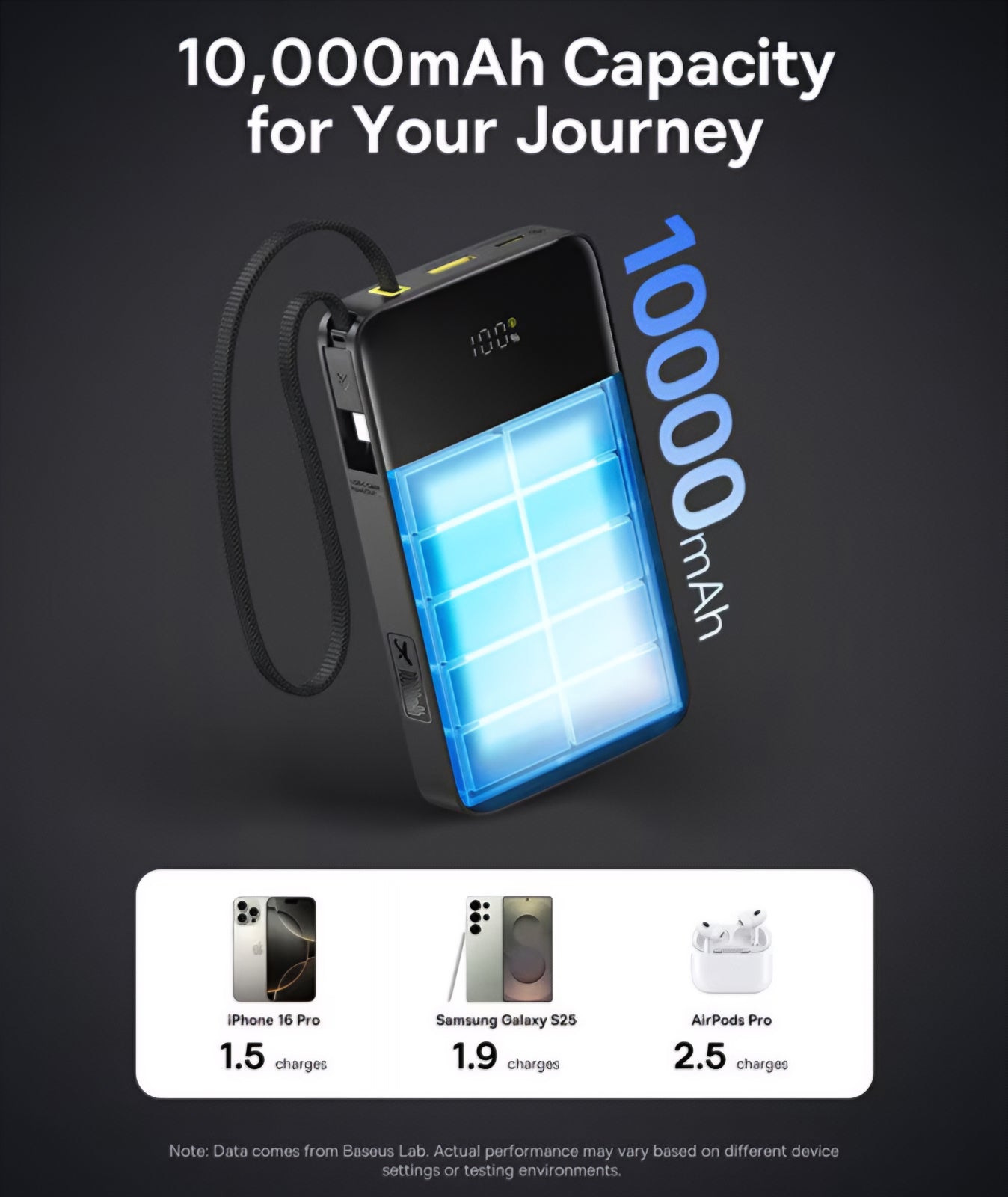 Zewnętrzna bateria Baseus EnerFill Bipow2 Pro, 10000mAh, 22.5W, QC + PD, 1 x USB-A - 2 x USB-C, Czarna E0027600