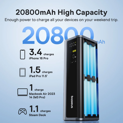 Zewnętrzna bateria Baseus EnerGeek GP12, 20800mAh, 145W, QC + PD, 2 x USB-A - 2 x USB-C, Szara P10082109813-00