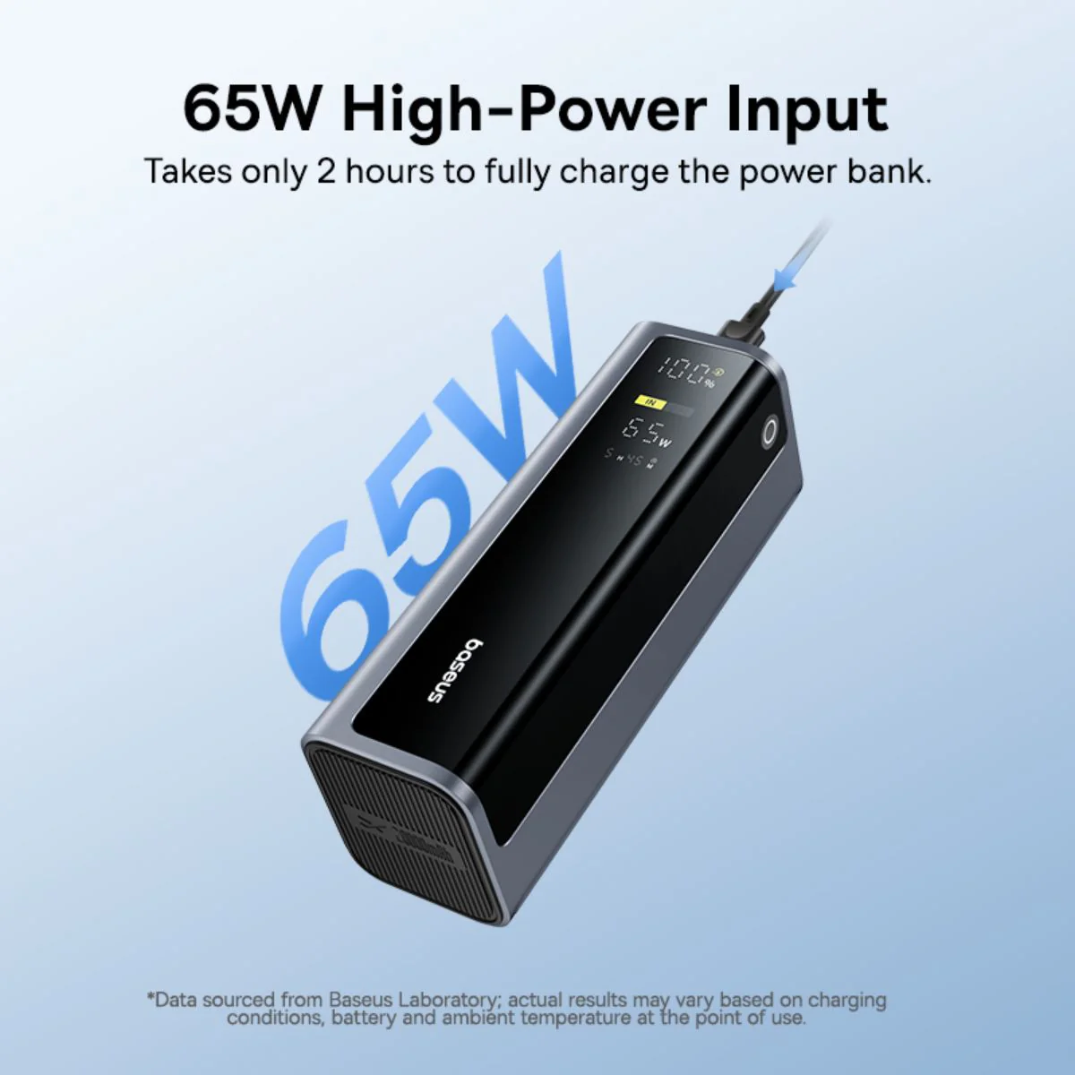 Zewnętrzna bateria Baseus EnerGeek GP12, 20800mAh, 145W, QC + PD, 2 x USB-A - 2 x USB-C, Szara P10082109813-00