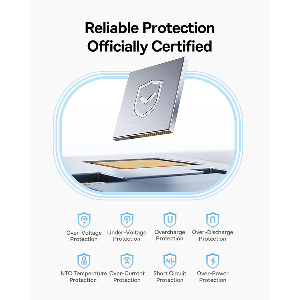 Zewnętrzna bateria Baseus PicoGo, 10000mAh, 45W, QC + PD, 1 x USB-A - 2 x USB-C, Czarna P10076803123-00