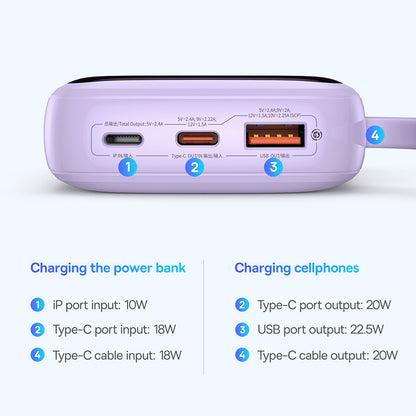 Zewnętrzna bateria Baseus Qpow Pro+, 10000mAh, 22.5W, QC + PD, 1 x USB-A - 2 x USB-C, Fioletowy P10067101513-00