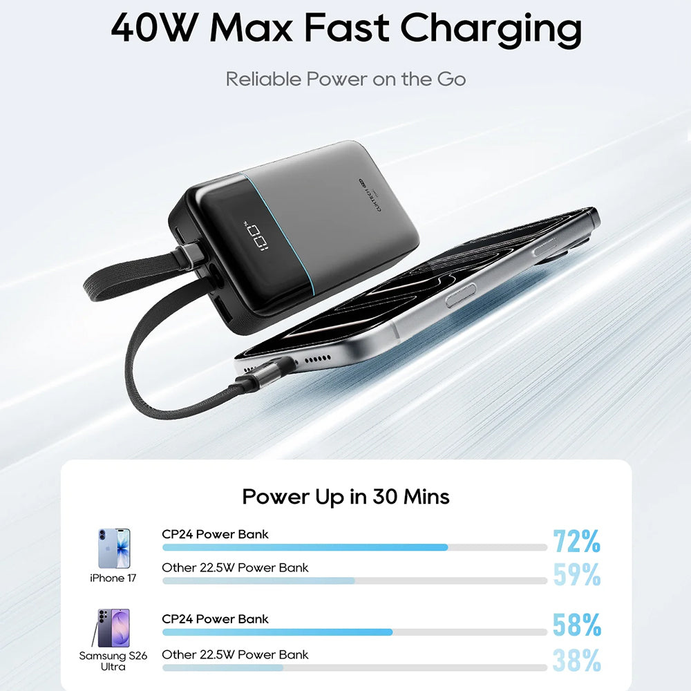 Power bank Cuktech LPB200NL, 20000mAh, 40W, QC + PD, 1 x Lightning - 1 x USB-A - 2 x USB-C, Szary CKB200NLGLGY
