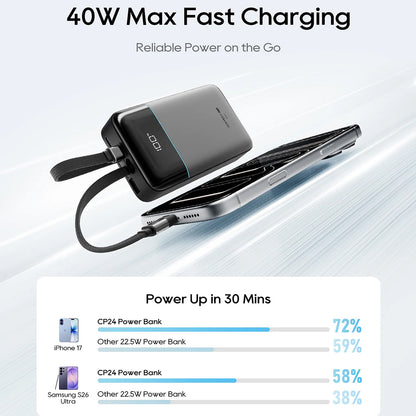 Power bank Cuktech LPB200NL, 20000mAh, 40W, QC + PD, 1 x Lightning - 1 x USB-A - 2 x USB-C, Szary CKB200NLGLGY