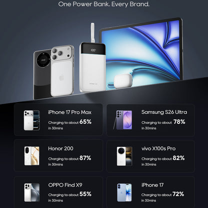 Powerbank Cuktech LPB252N, 25000 mAh, 120 W, QC + PD, 1 × USB-A – 2 × USB-C, biały