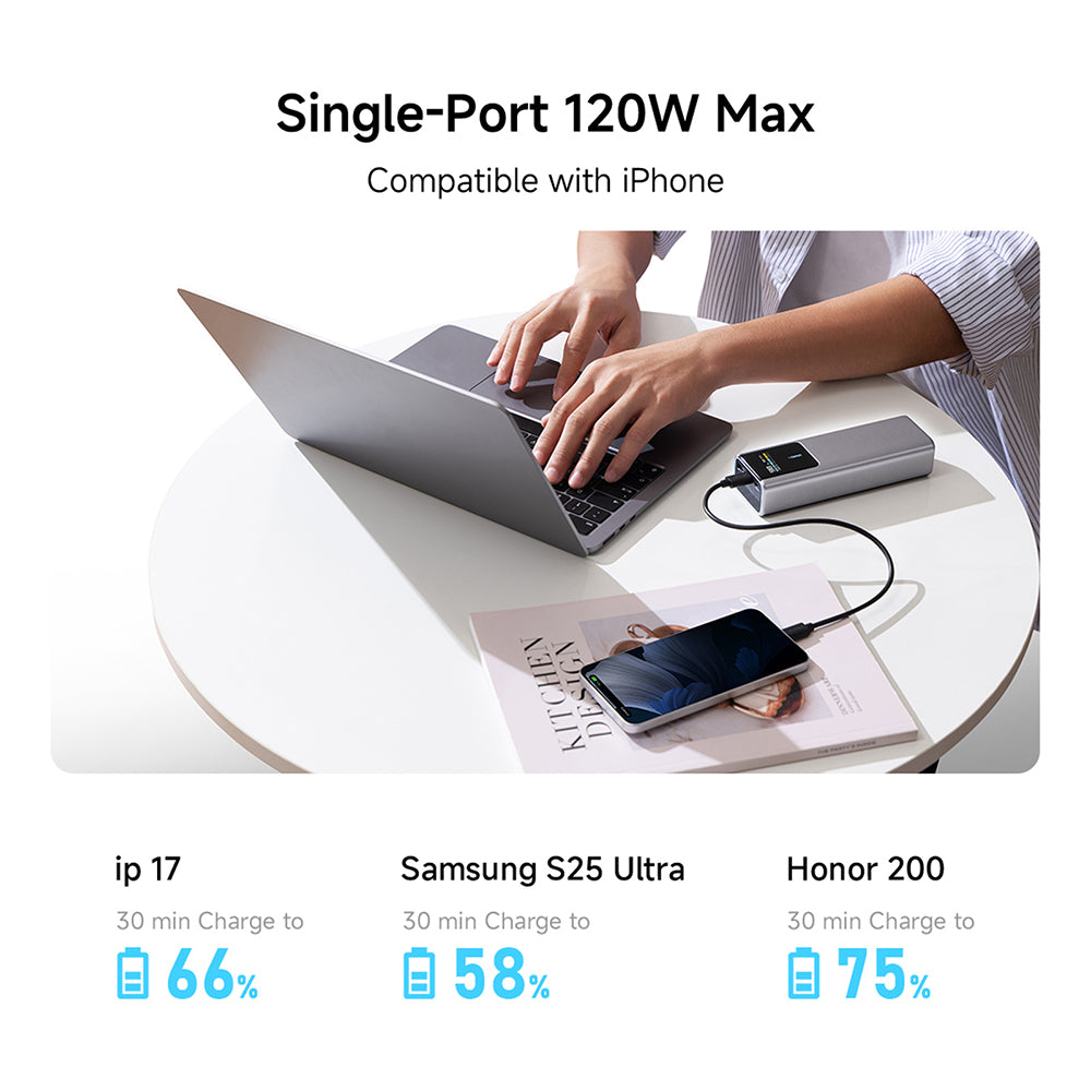 Powerbank Cuktech PB150P, 15000mAh, 120W, QC + PD, 1 x USB-A - 2 x USB-C, Szary CKPB150POSGR