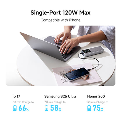 Powerbank Cuktech PB150P, 15000mAh, 120W, QC + PD, 1 x USB-A - 2 x USB-C, Szary CKPB150POSGR
